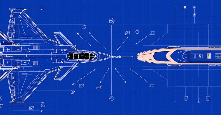 TAG-140 Deploys DRAT V2 RAT, Targeting Indian Government, Defense, and Rail Sectors  – The Hacker News