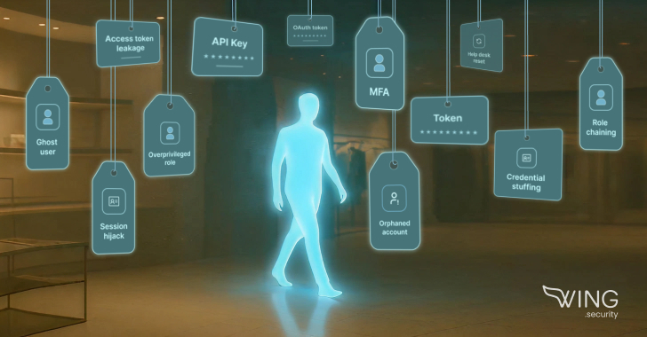 5 Ways Identity-based Attacks Are Breaching Retail AttackFeed by Joe Wagner | 5 Ways Identity-based Attacks Are Breaching Retail  - The Hacker News