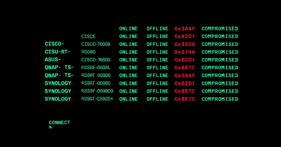 PolarEdge Targets Cisco, ASUS, QNAP, Synology Routers in Expanding Botnet Campaign  – The Hacker News