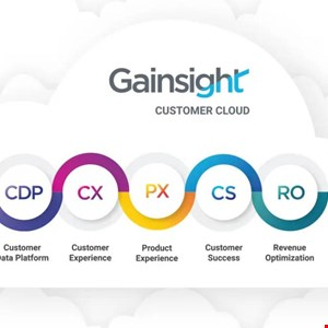 Gainsight Cyber-Attack Affect More Salesforce Customers –