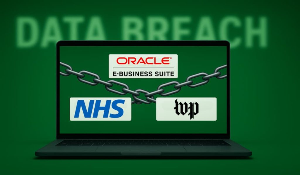 AttackFeed by Joe Wagner | Cl0p Ransomware Lists NHS UK as Victim, Days After Washington Post Breach  - Hackread – Cybersecurity News, Data Breaches, Tech, AI, Crypto and More