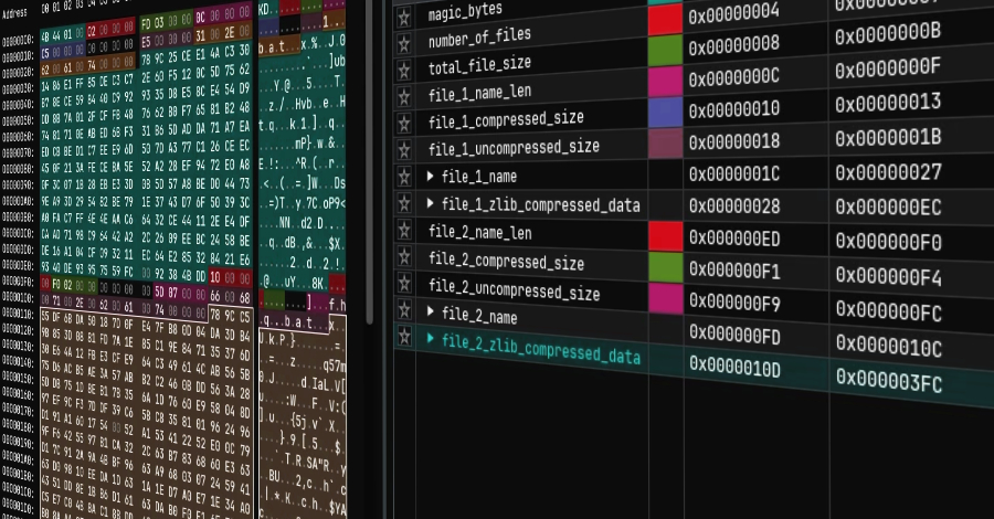 Dragon Breath Uses RONINGLOADER to Disable Security Tools and Deploy Gh0st RAT  – The Hacker News
