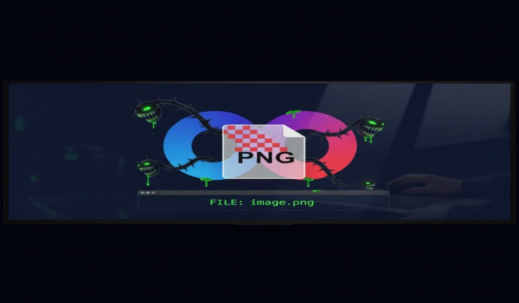 AttackFeed by Joe Wagner | Malicious Visual Studio Code Extensions Hide Trojan in Fake PNG Files  - Hackread – Cybersecurity News, Data Breaches, AI, and More