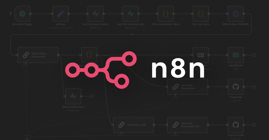Critical n8n Flaw (CVSS 9.9) Enables Arbitrary Code Execution Across Thousands of Instances  – The Hacker News