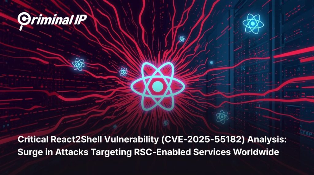 Critical React2Shell Vulnerability (CVE-2025-55182) Analysis: Surge in Attacks Targeting RSC-Enabled Services Worldwide  – Hackread – Cybersecurity News, Data Breaches, AI, and More