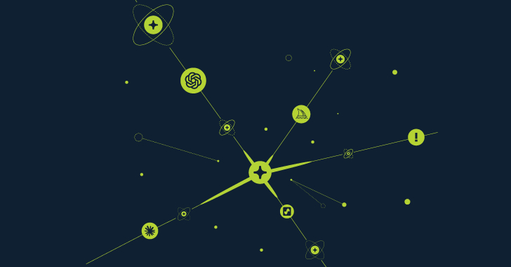 AttackFeed by Joe Wagner | The Case for Dynamic AI-SaaS Security as Copilots Scale  - The Hacker News