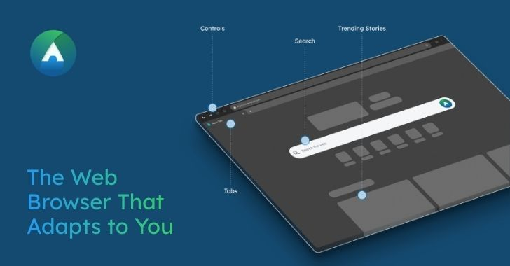 AttackFeed by Joe Wagner | How To Browse Faster and Get More Done Using Adapt Browser  - The Hacker News