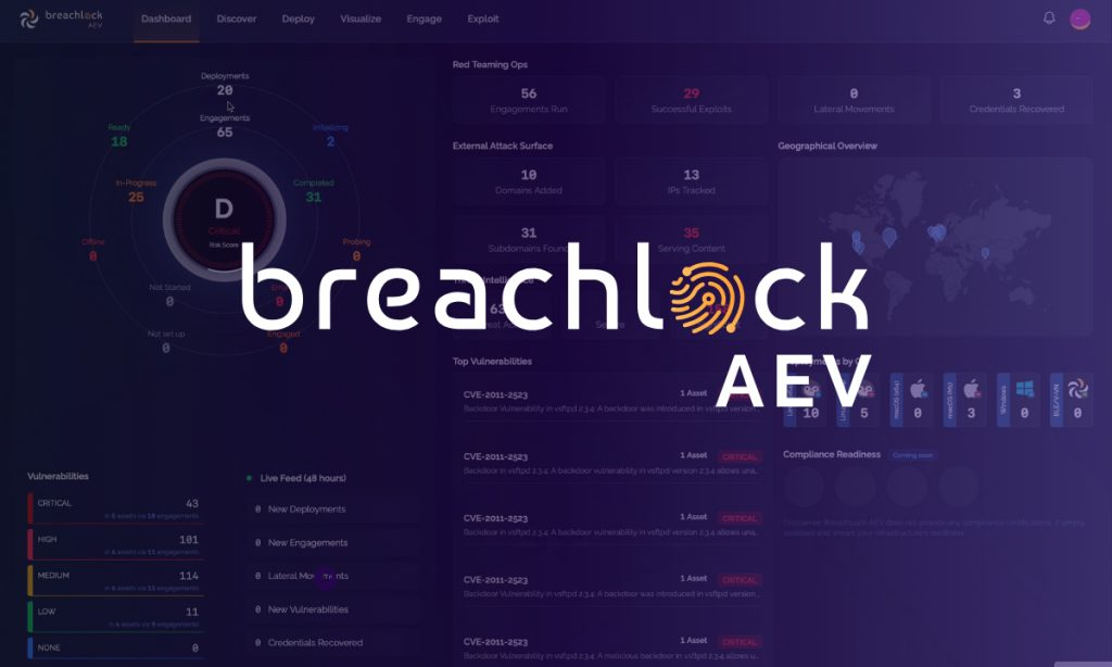 BreachLock Expands Adversarial Exposure Validation (AEV) to Web Applications  – Hackread – Cybersecurity News, Data Breaches, AI, and More