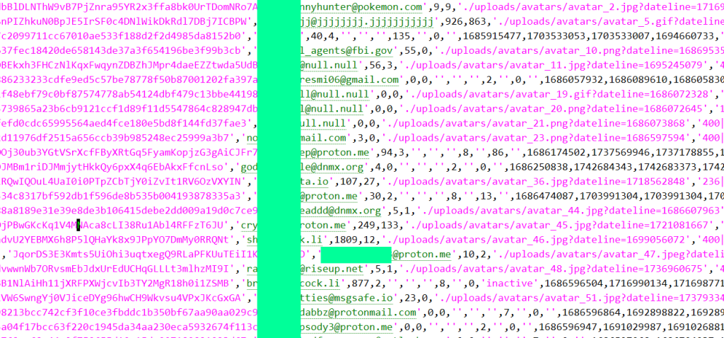 Database of 323,986 BreachForums Users Leaked as Admin Disputes Scope  – Hackread – Cybersecurity News, Data Breaches, AI, and More