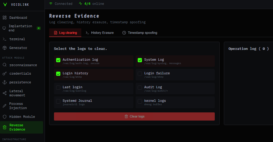 New Advanced Linux VoidLink Malware Targets Cloud and container Environments  – The Hacker News