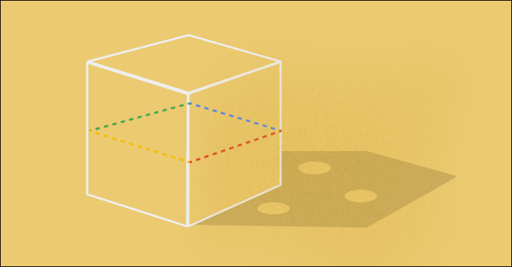 AttackFeed by Joe Wagner | Filling the Most Common Gaps in Google Workspace Security  - The Hacker News