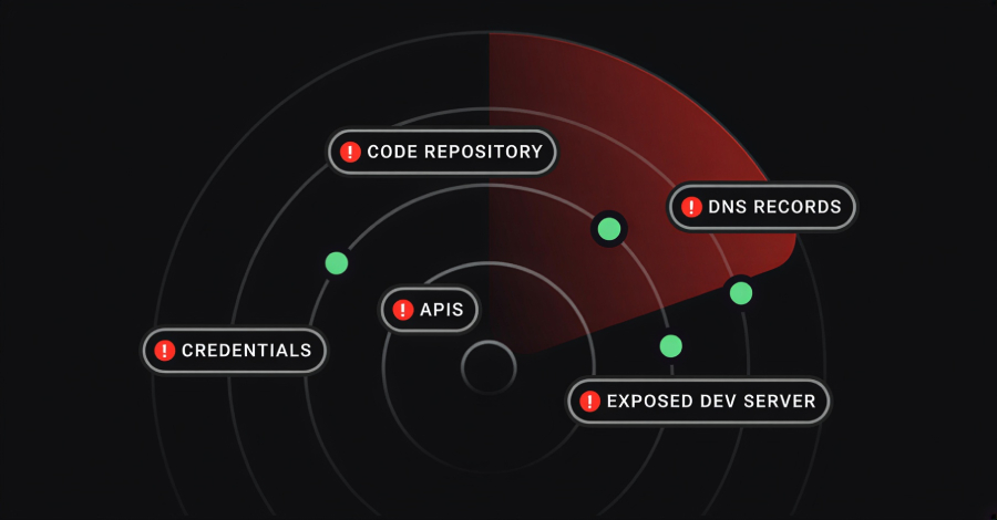 AttackFeed by Joe Wagner | The ROI Problem in Attack Surface Management  - The Hacker News