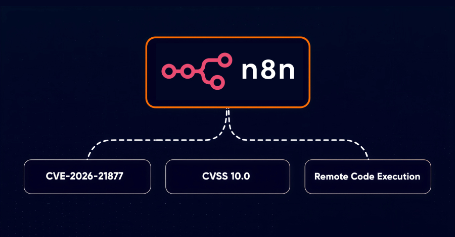 n8n Warns of CVSS 10.0 RCE Vulnerability Affecting Self-Hosted and Cloud Versions  – The Hacker News
