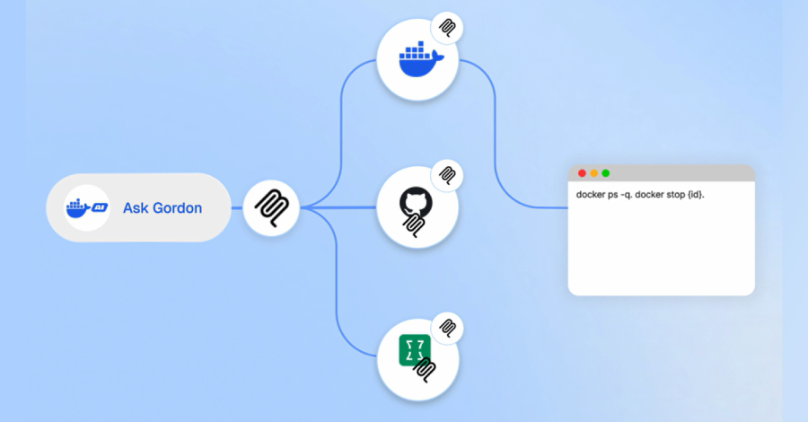 Docker Fixes Critical Ask Gordon AI Flaw Allowing Code Execution via Image Metadata  – The Hacker News