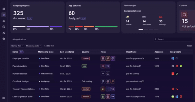 Orchid Security Introduces Continuous Identity Observability for Enterprise Applications  – The Hacker News