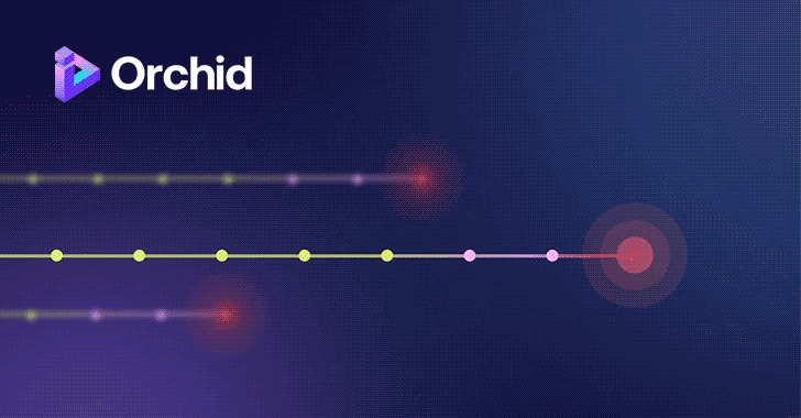 Identity Prioritization isn’t a Backlog Problem – It’s a Risk Math Problem  – The Hacker News