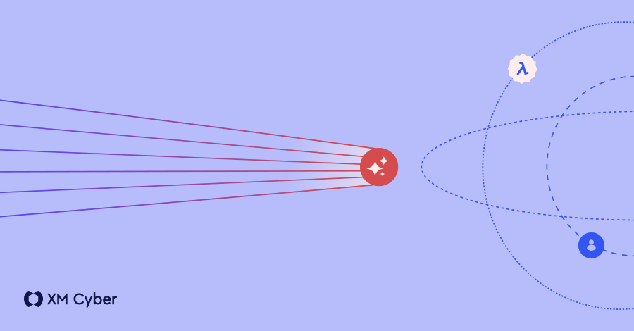 From Exposure to Exploitation: How AI Collapses Your Response Window  – The Hacker News