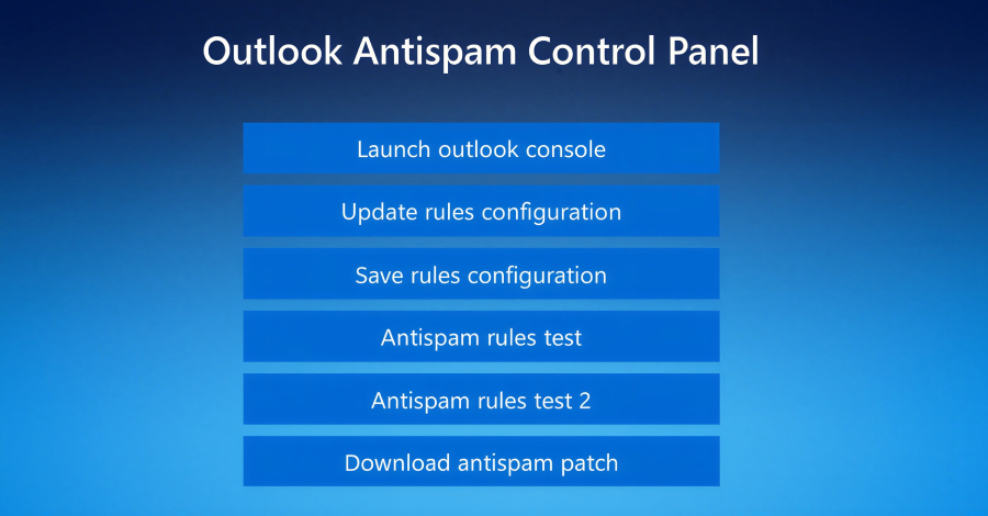 Fake Tech Support Spam Deploys Customized Havoc C2 Across Organizations  – The Hacker News