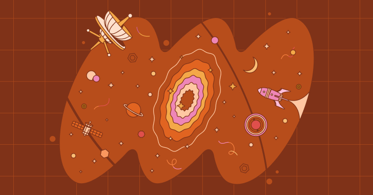 Why Most AI Deployments Stall After the Demo  – The Hacker News