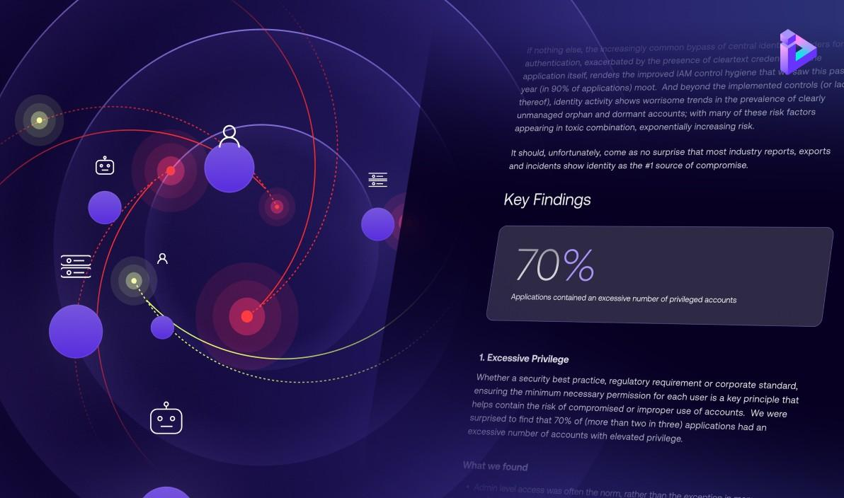 Two-Thirds of Nonhuman Accounts Are Unseen and Unmanaged, According to Orchid Security’s Identity Gap Report  – Hackread – Cybersecurity News, Data Breaches, AI and More