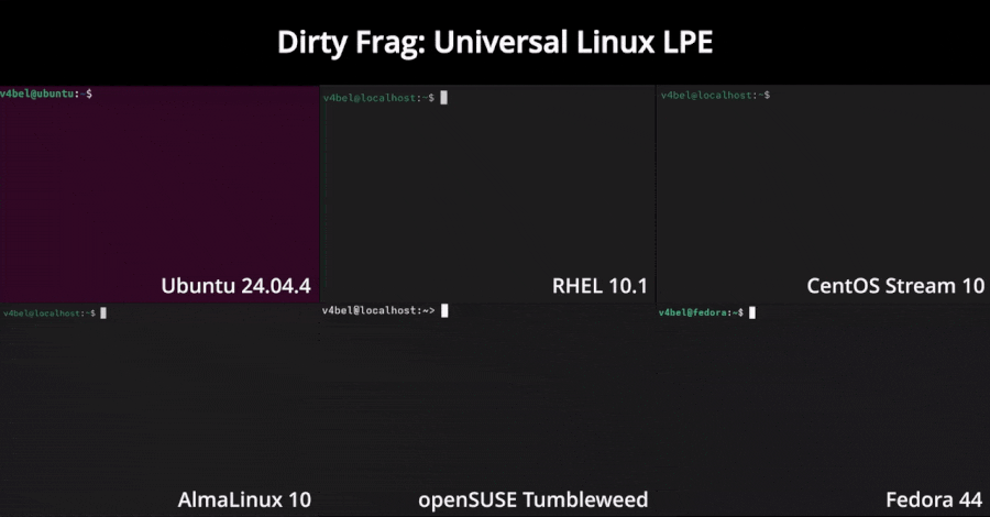 Linux Kernel Dirty Frag LPE Exploit Enables Root Access Across Major Distributions  – The Hacker News