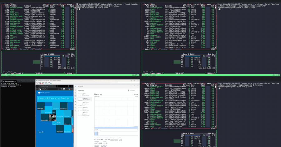 New HTTP/2 Bomb Vulnerability Allows Remote DoS on NGINX, Apache, IIS, Envoy & Cloudflare  – The Hacker News